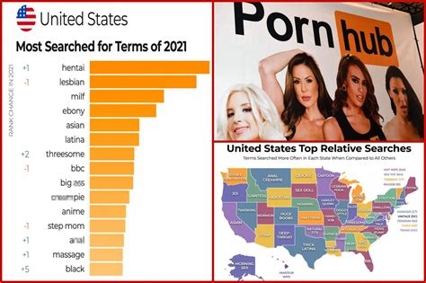 hot blonde teen fucked|Pornhub reveals most popular 2022 searches